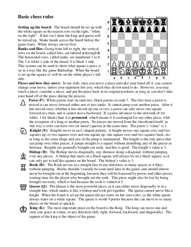 Basic Chess Rules Printable